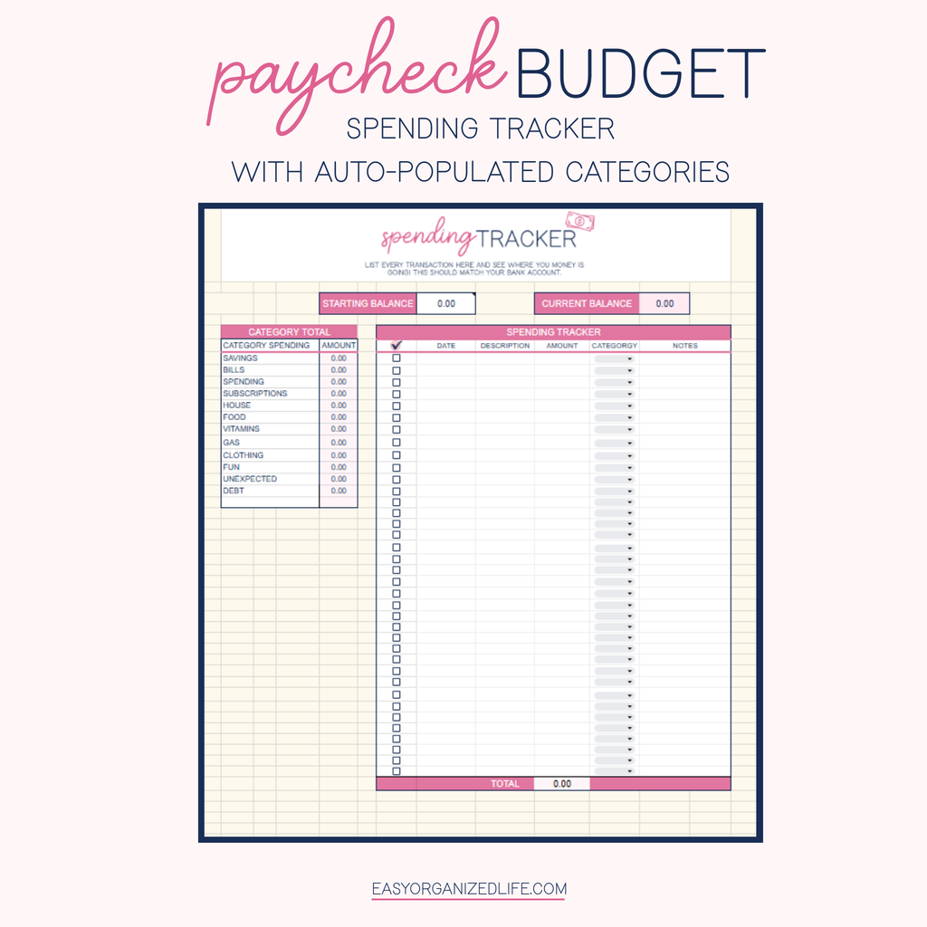 Paycheck and Monthly Budget Workbook | Pink | Online | Google Sheets