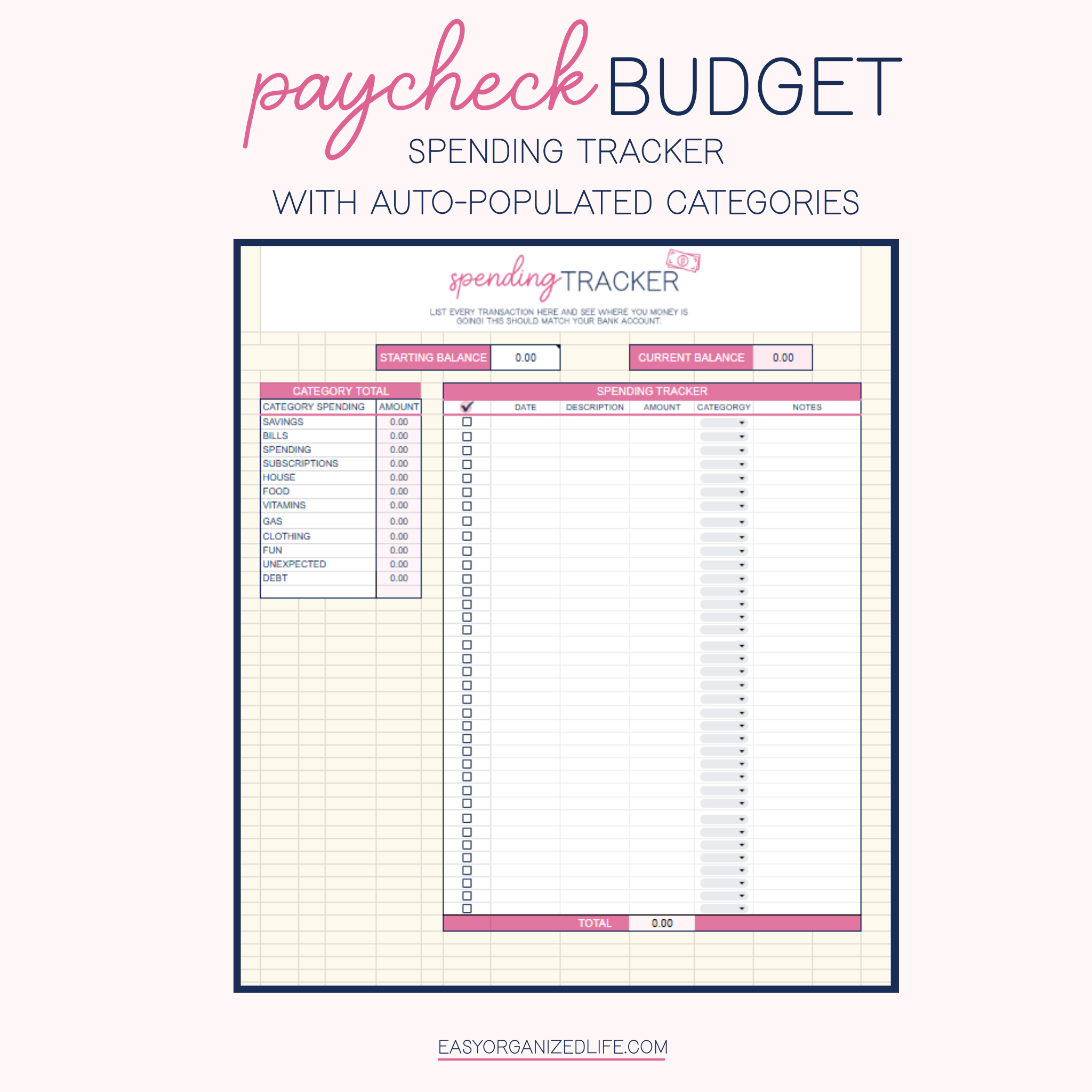Paycheck and Monthly Budget Workbook | Pink | Online | Google Sheets